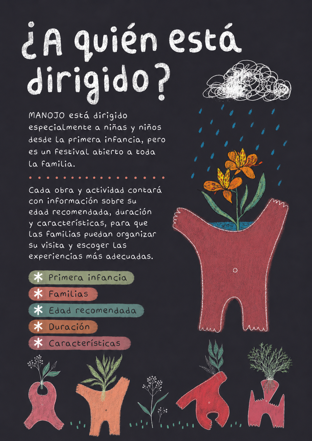 MANOJO — Festival de Artes Escénicas para las Infancias
